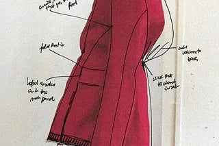 On Creating a Home Sewing Pattern Business